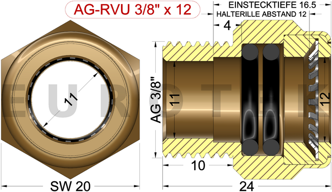 description